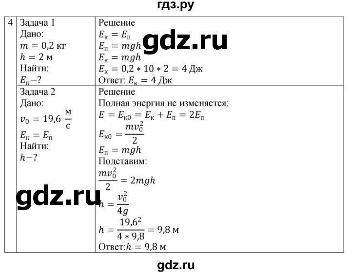 ГДЗ по физике 7 класс Перышкин рабочая тетрадь  § - 66(67), Решебник 2024