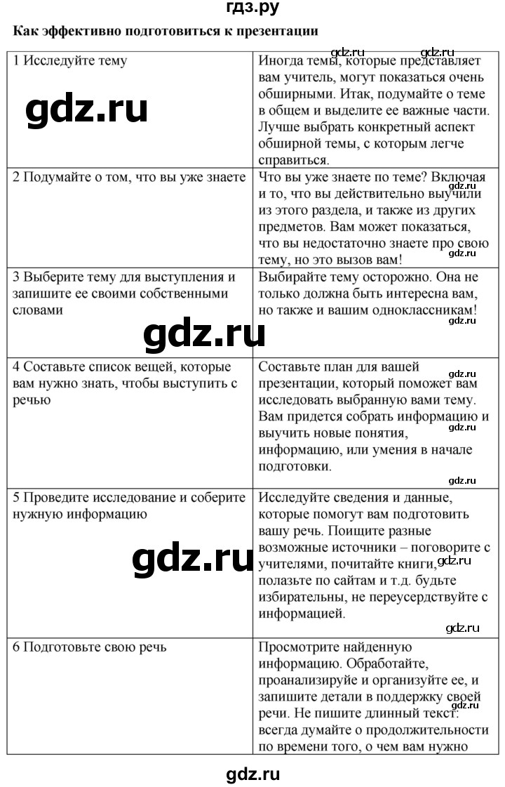 ГДЗ по английскому языку 10 класс Биболетова Enjoy English  страница - 169, Решебник №1 2016