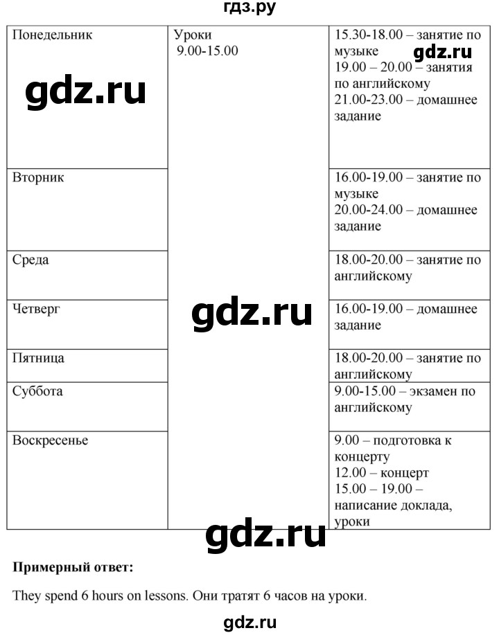 ГДЗ по английскому языку 10 класс Биболетова Enjoy English  страница - 43, Решебник №1 2016