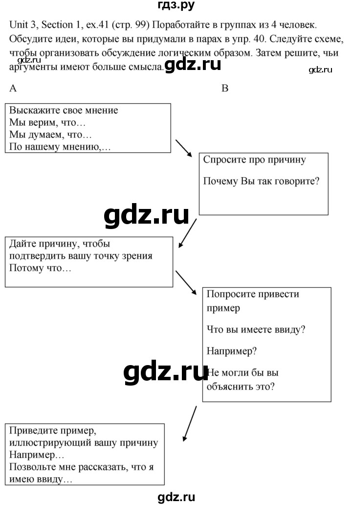 ГДЗ по английскому языку 10 класс Биболетова Enjoy English  страница - 99, Решебник №1 2016