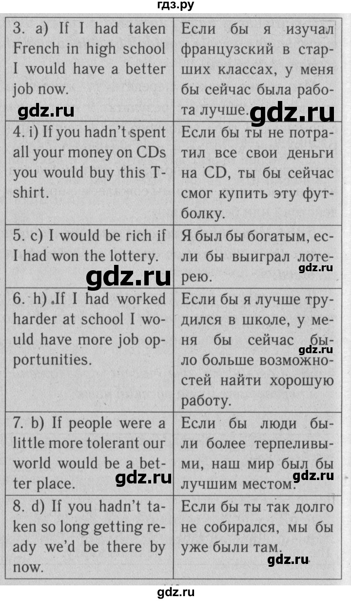 ГДЗ по английскому языку 10 класс Биболетова Enjoy English  страница - 104, Решебник №2 2016