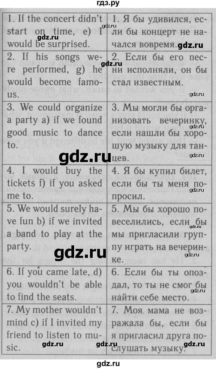 ГДЗ по английскому языку 10 класс Биболетова Enjoy English  страница - 37, Решебник №2 2016