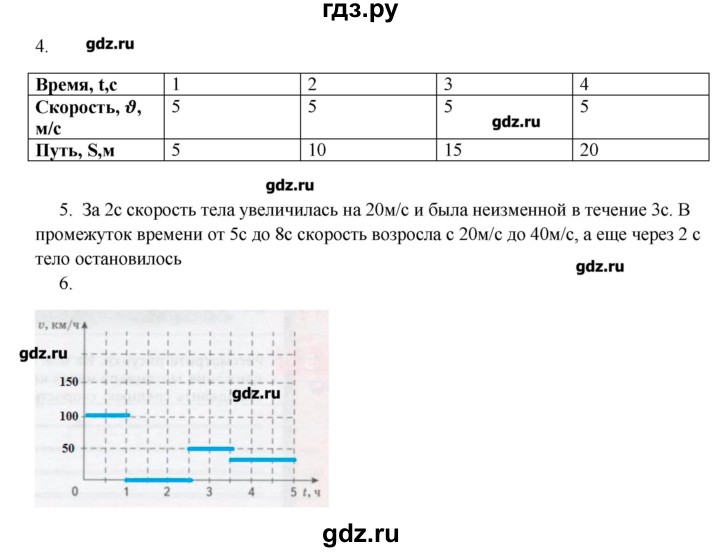 ГДЗ по физике 7 класс Артеменков тетрадь-тренажёр  страница - 30, Решебник