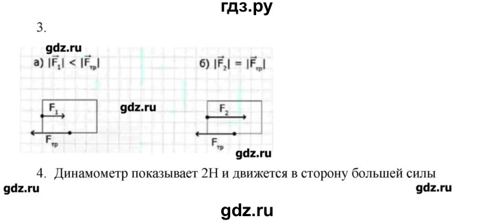ГДЗ по физике 7 класс Артеменков тетрадь-тренажёр  страница - 45, Решебник