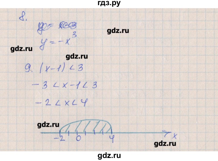 ГДЗ по алгебре 7 класс Кузнецова контрольные работы  КР-5. вариант № - 1, Решебник №1