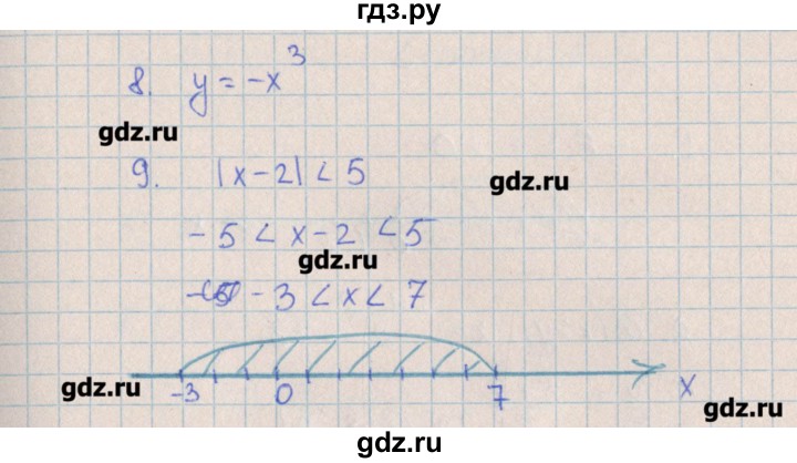 ГДЗ по алгебре 7 класс Кузнецова контрольные работы  КР-5. вариант № - 2, Решебник №1
