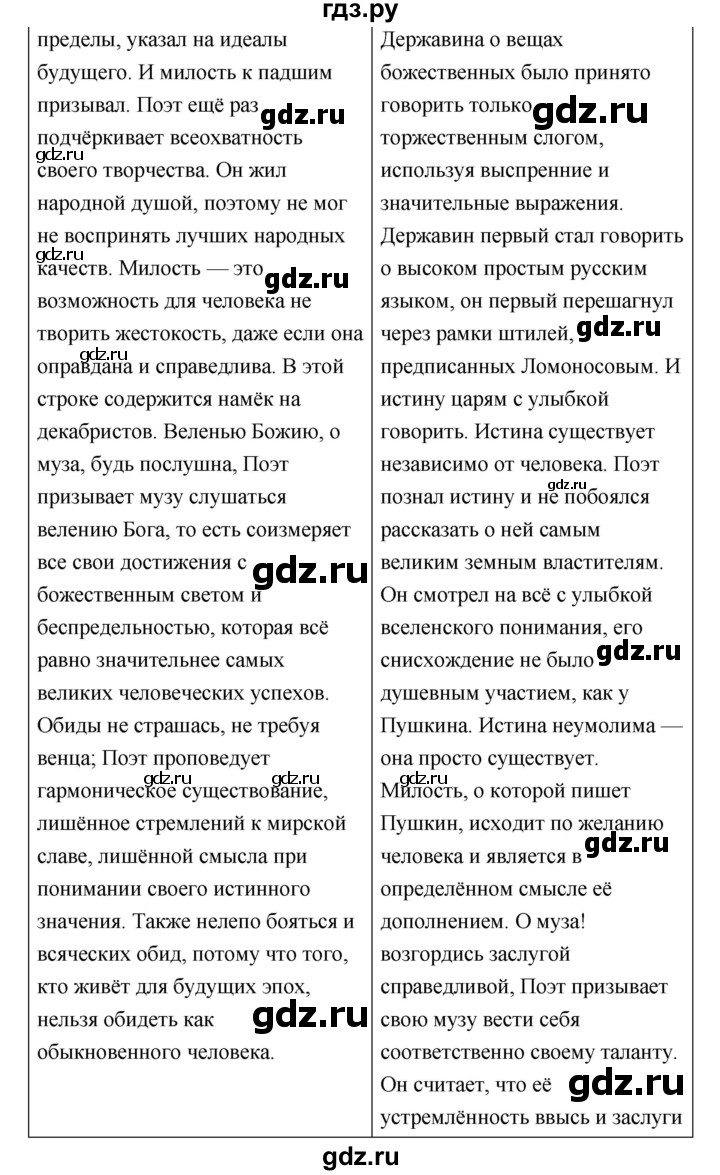 ГДЗ по литературе 9 класс Коровина   часть 1. страница - 203, Решебник к учебнику 2017