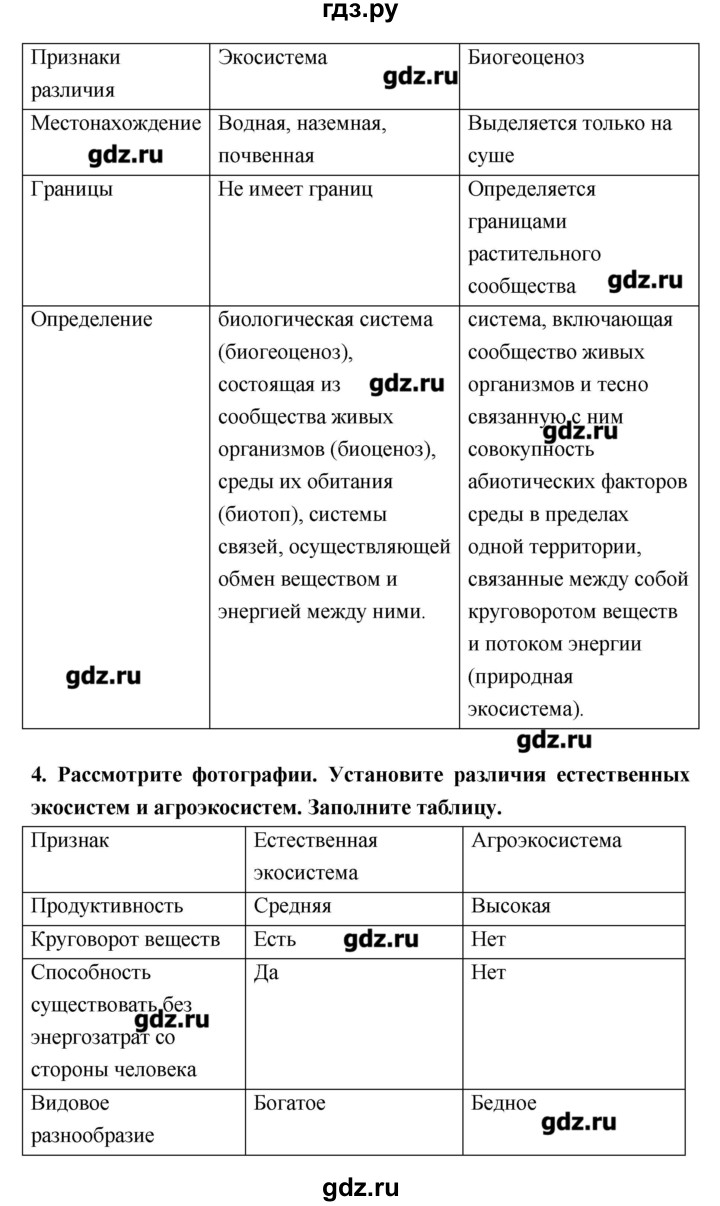 ГДЗ по биологии 9 класс Сухорукова тетрадь-тренажер  страница - 68, Решебник