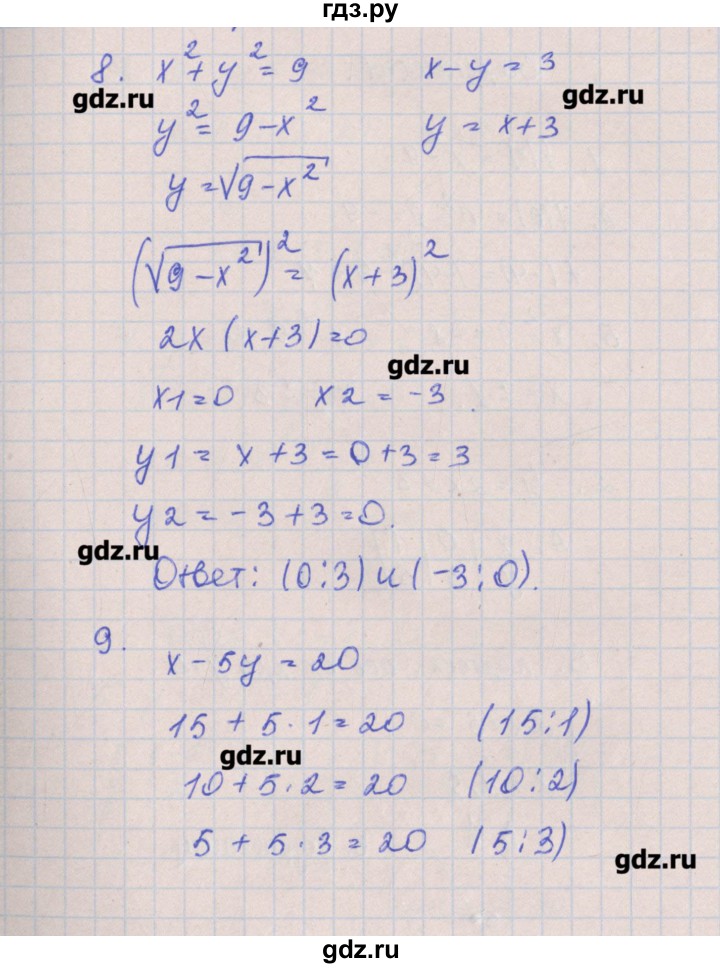 ГДЗ по алгебре 8 класс Кузнецова контрольные работы  КР-5. вариант - 4, Решебник №1