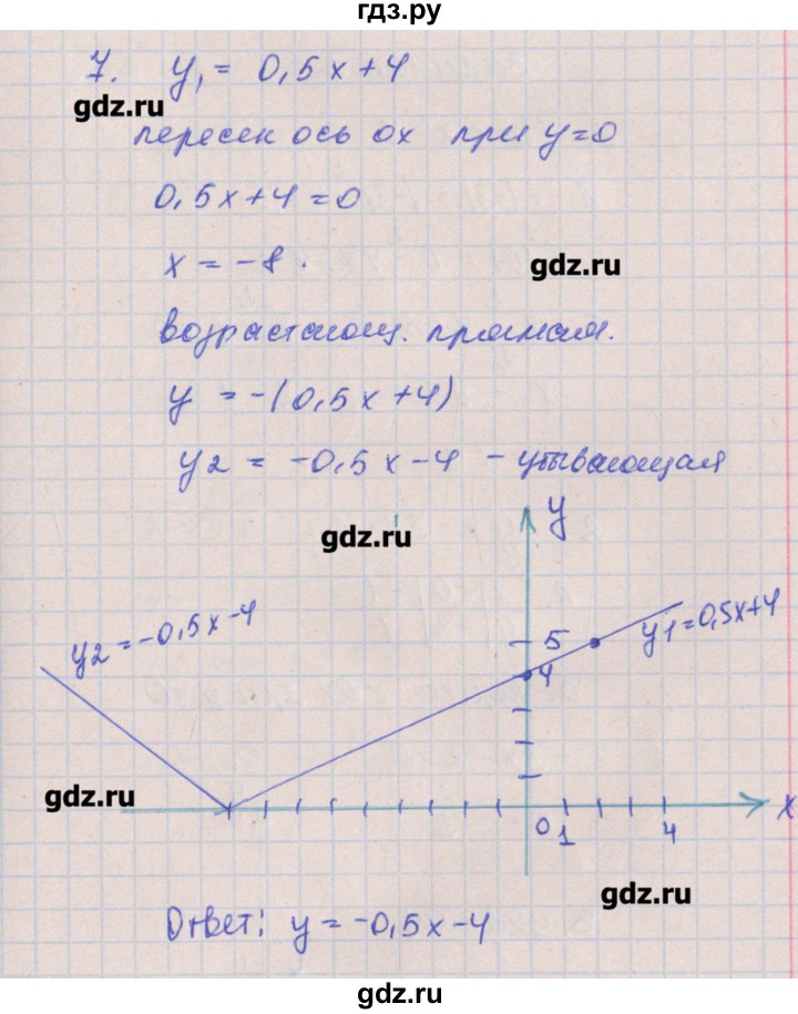 ГДЗ по алгебре 8 класс Кузнецова контрольные работы  КР-6. вариант - 1, Решебник №1