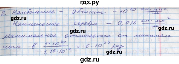 ГДЗ по физике 8 класс Артеменков тетрадь-тренажёр  страница - 72, Решебник