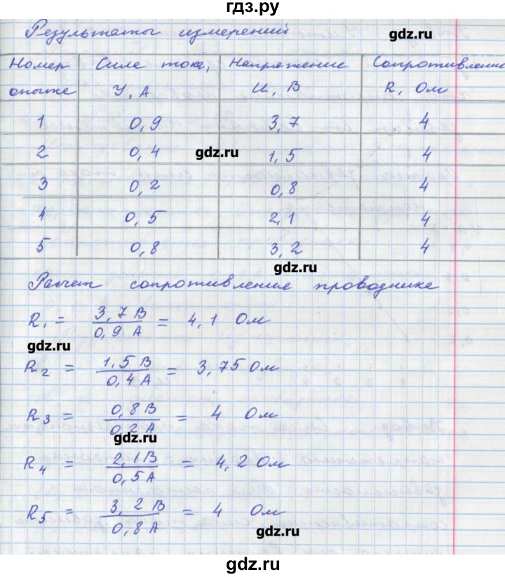 ГДЗ по физике 8 класс Артеменков тетрадь-практикум  лабораторная работа - 17, Решебник