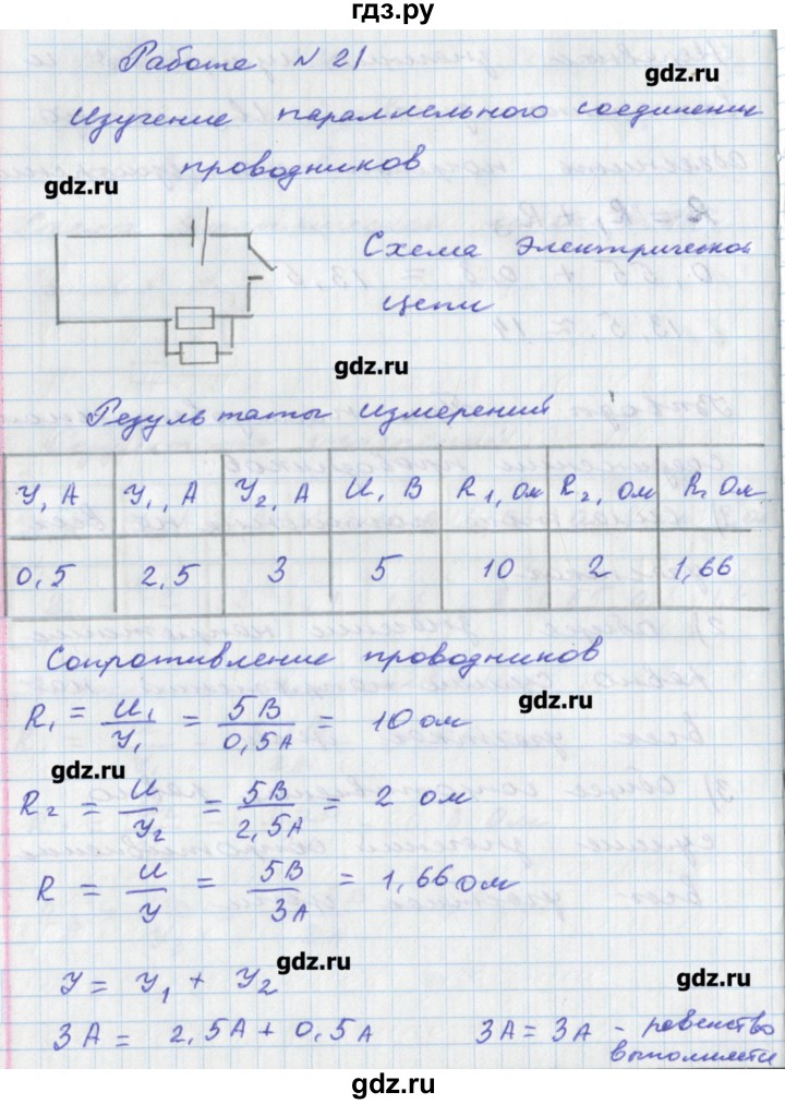 ГДЗ по физике 8 класс Артеменков тетрадь-практикум  лабораторная работа - 21, Решебник
