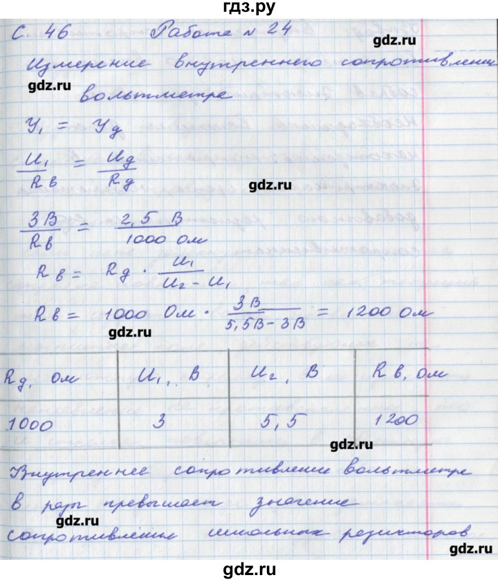 ГДЗ по физике 8 класс Артеменков тетрадь-практикум  лабораторная работа - 24, Решебник