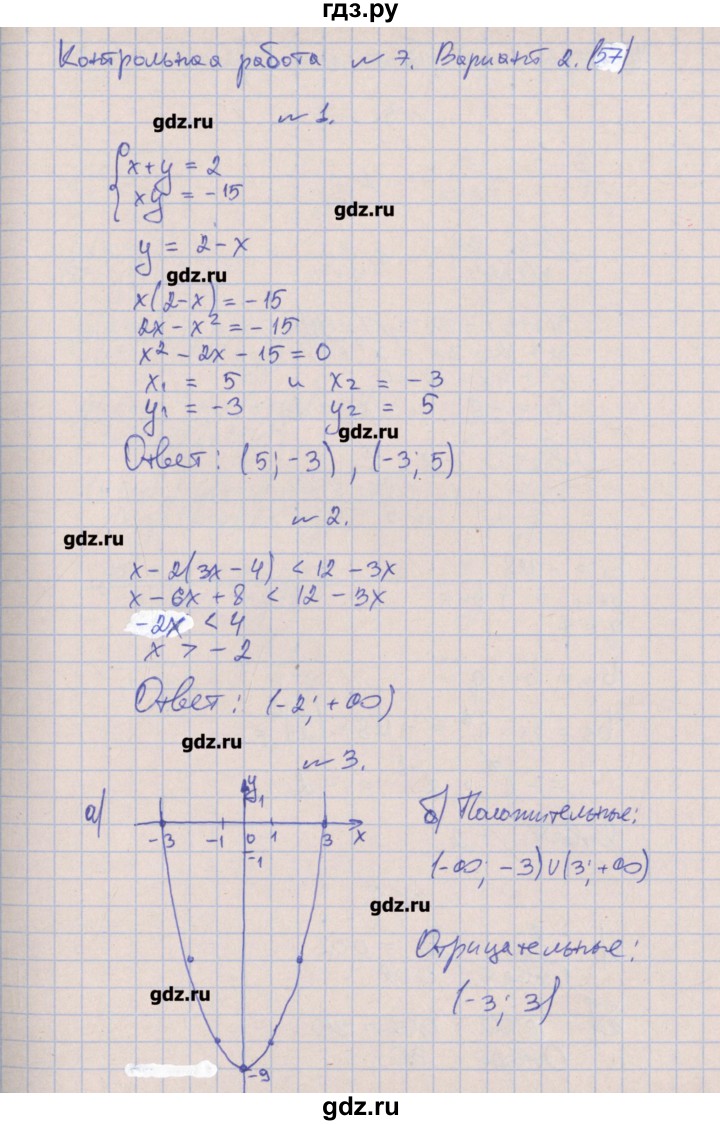 ГДЗ по алгебре 9 класс Кузнецова контрольные работы  КР-7. вариант - 2, Решебник