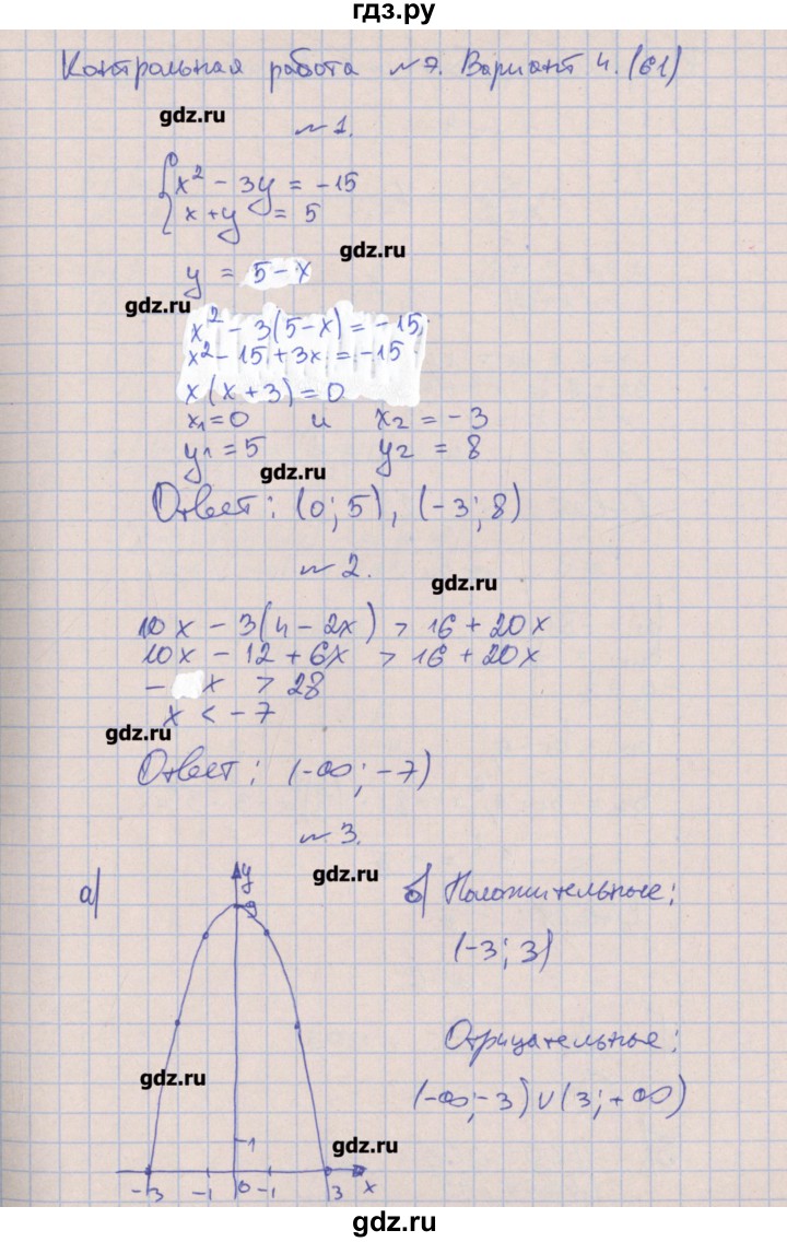 ГДЗ по алгебре 9 класс Кузнецова контрольные работы  КР-7. вариант - 4, Решебник