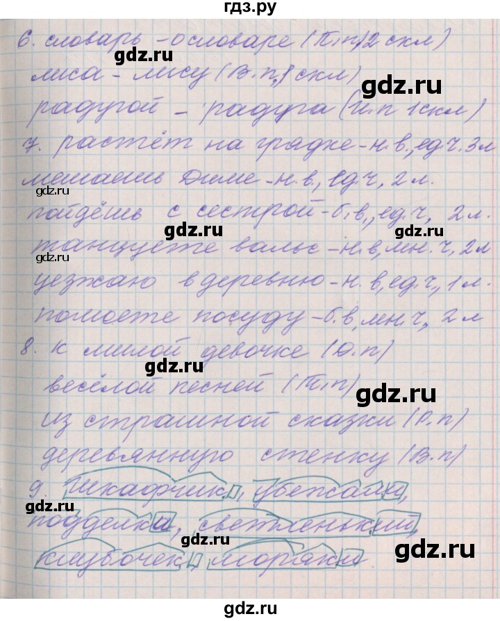 ГДЗ по русскому языку 4 класс Максимова проверочные и контрольные работы  страница - 94, Решебник №1