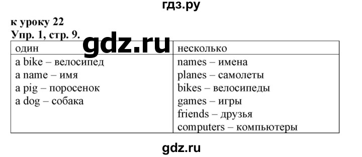 ГДЗ по английскому языку 2 класс Барашкова сборник упражнений (Верещагина)  упражнение - 1, Решебник 2018 №1
