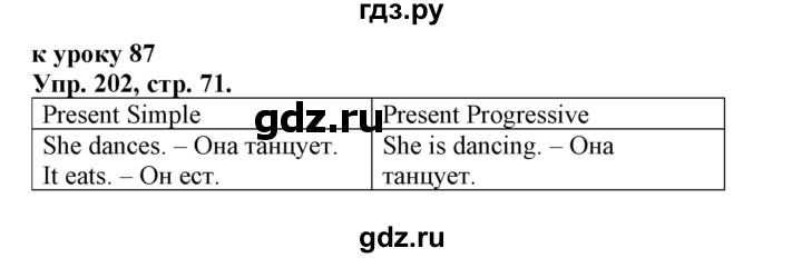 ГДЗ по английскому языку 2 класс Барашкова сборник упражнений (Верещагина)  упражнение - 202, Решебник 2018 №1