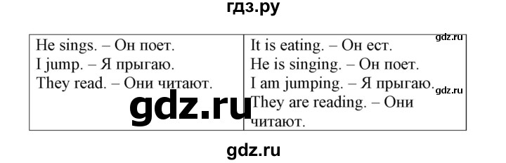 ГДЗ по английскому языку 2 класс Барашкова сборник упражнений (Верещагина)  упражнение - 202, Решебник 2018 №1