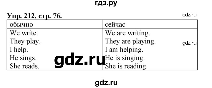 ГДЗ по английскому языку 2 класс Барашкова сборник упражнений (Верещагина)  упражнение - 212, Решебник 2018 №1