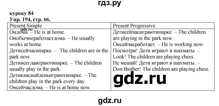 ГДЗ по английскому языку 2 класс Барашкова сборник упражнений (Верещагина)  упражнение - 194, Решебник 2016