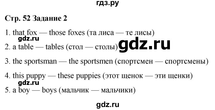 ГДЗ по английскому языку 2 класс Барашкова проверочные работы (Верещагина)  уроки 60-77 / вариант 2 - 2, Решебник 2026