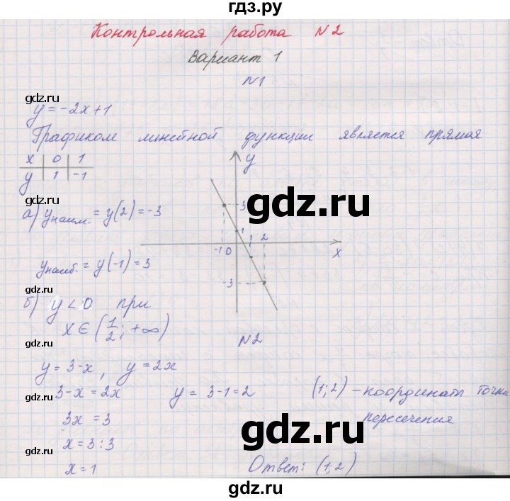ГДЗ по алгебре 7 класс Александрова контрольные работы Базовый уровень КР-2. вариант - 1, Решебник №1