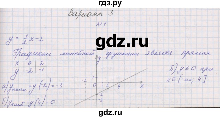 ГДЗ по алгебре 7 класс Александрова контрольные работы (Мордкович) Базовый уровень КР-2. вариант - 3, Решебник №1