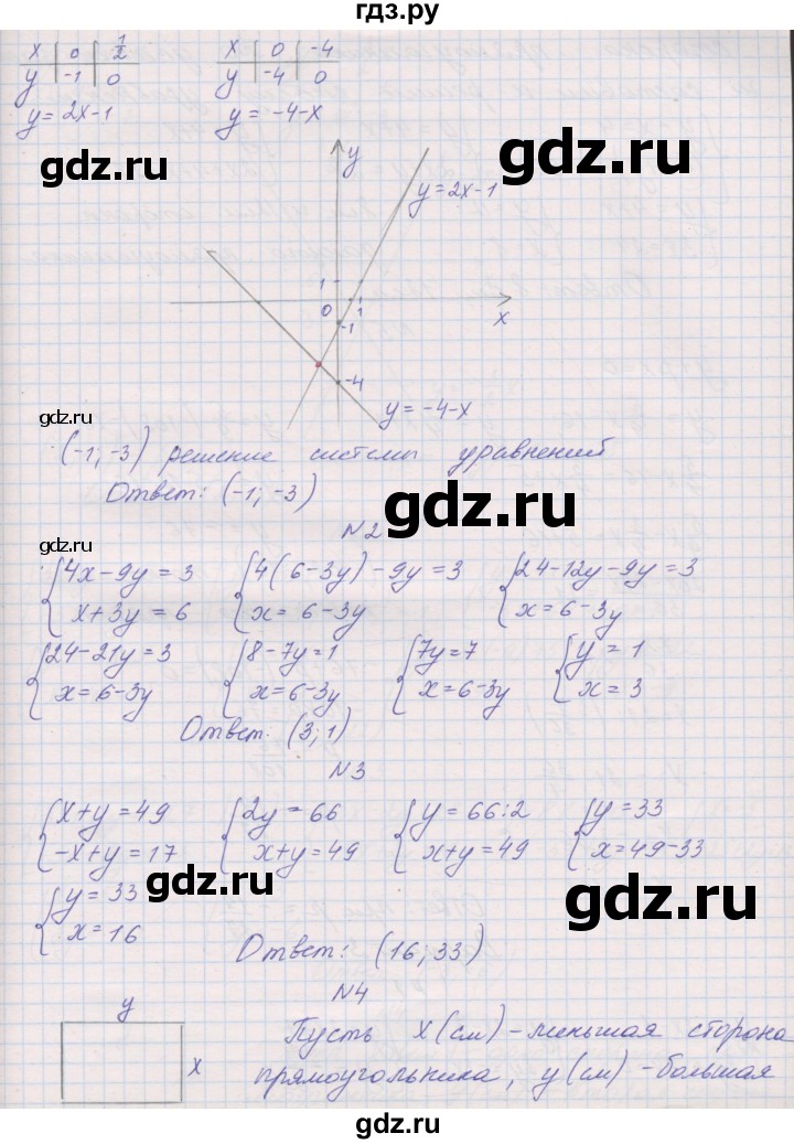 ГДЗ по алгебре 7 класс Александрова контрольные работы Базовый уровень КР-3. вариант - 2, Решебник №1