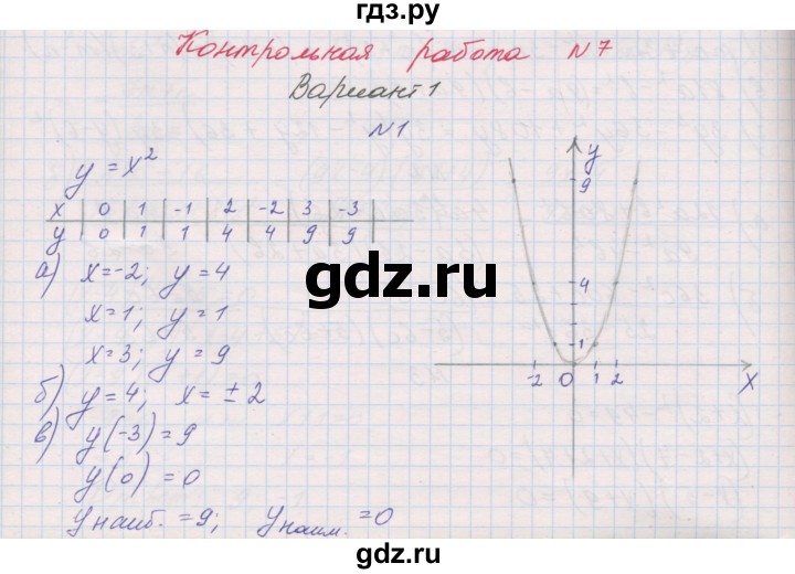 ГДЗ по алгебре 7 класс Александрова контрольные работы Базовый уровень КР-7. вариант - 1, Решебник №1