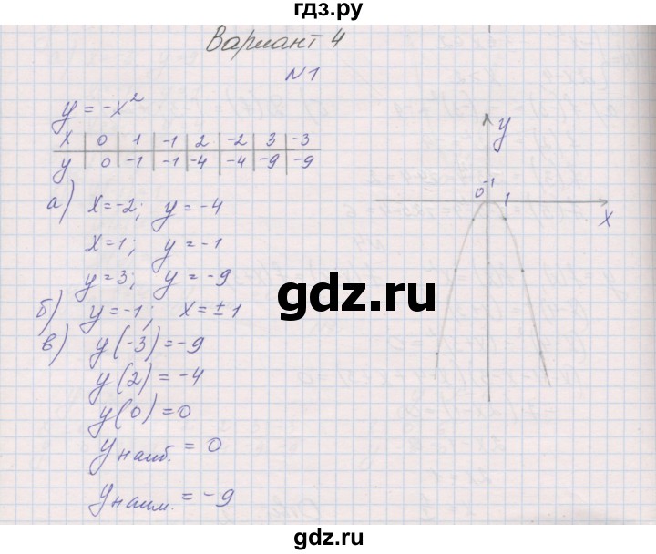 ГДЗ по алгебре 7 класс Александрова контрольные работы Базовый уровень КР-7. вариант - 4, Решебник №1