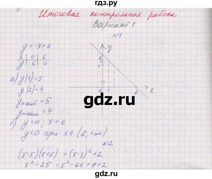 ГДЗ по алгебре 7 класс Александрова контрольные работы Базовый уровень итоговая работа. вариант - 1, Решебник №1