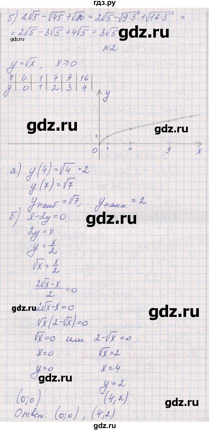 ГДЗ по алгебре 8 класс Александрова контрольные работы Базовый уровень КР-3. вариант - 1, Решебник №1