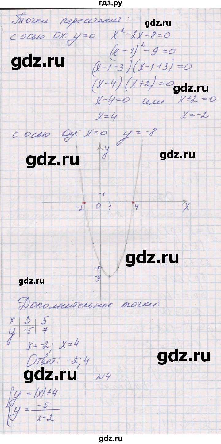 ГДЗ по алгебре 8 класс Александрова контрольные работы Базовый уровень КР-5. вариант - 2, Решебник №1