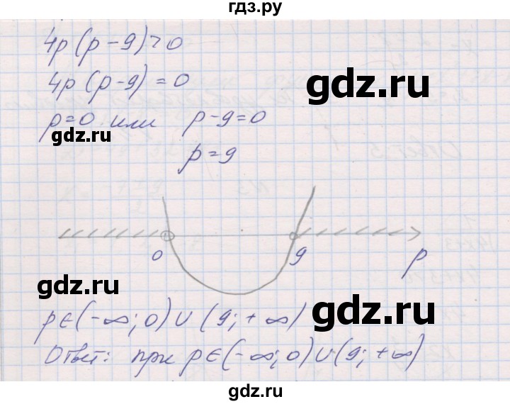 ГДЗ по алгебре 8 класс Александрова контрольные работы Базовый уровень КР-8. вариант - 2, Решебник №1
