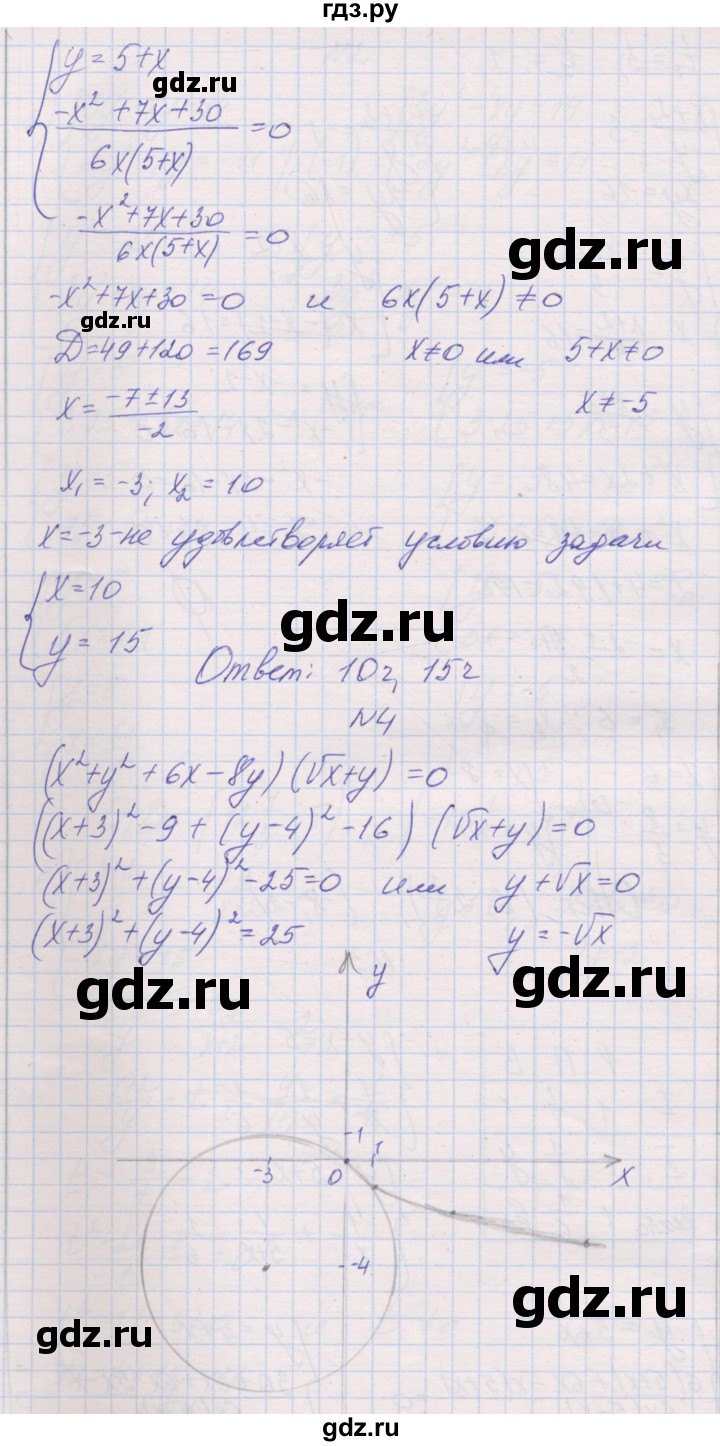 ГДЗ по алгебре 9 класс Александрова контрольные работы Базовый уровень КР-2. вариант - 3, Решебник к изданию 2019 года