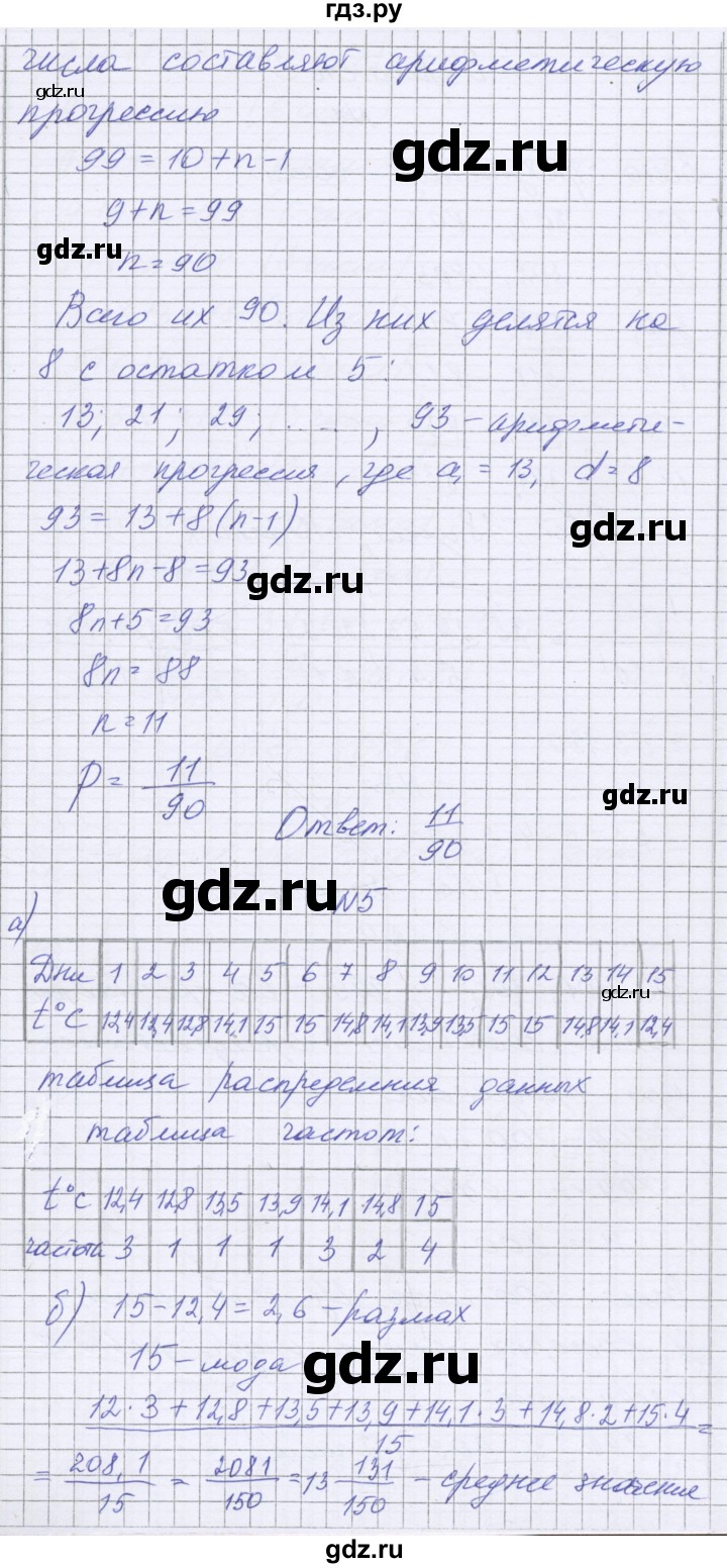 ГДЗ по алгебре 9 класс Александрова контрольные работы Базовый уровень КР-6. вариант - 2, Решебник к изданию 2019 года