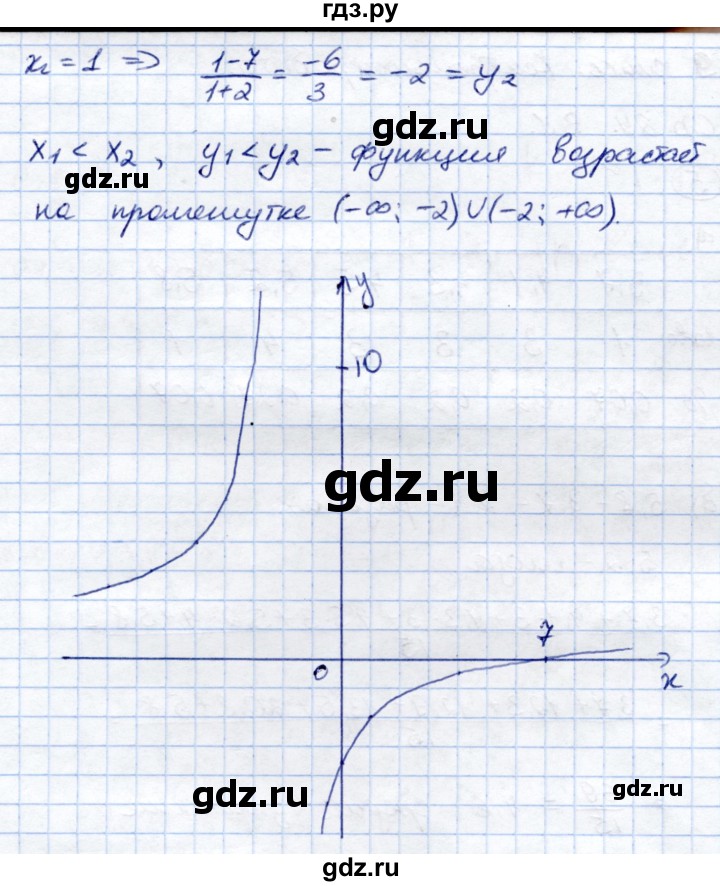 ГДЗ по алгебре 9 класс Александрова контрольные работы Базовый уровень итоговая работа. вариант - 1, Решебник к изданию 2019 года