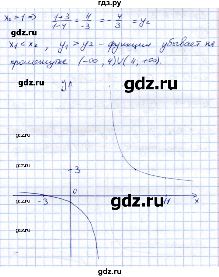 ГДЗ по алгебре 9 класс Александрова контрольные работы Базовый уровень итоговая работа. вариант - 2, Решебник к изданию 2019 года