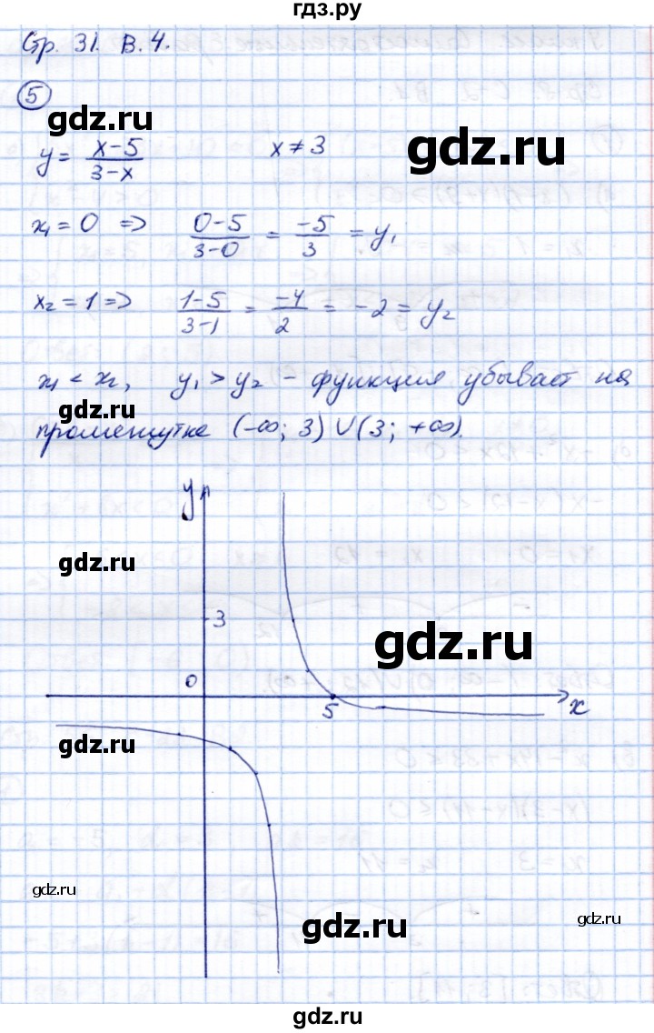 ГДЗ по алгебре 9 класс Александрова контрольные работы Базовый уровень итоговая работа. вариант - 4, Решебник к изданию 2019 года