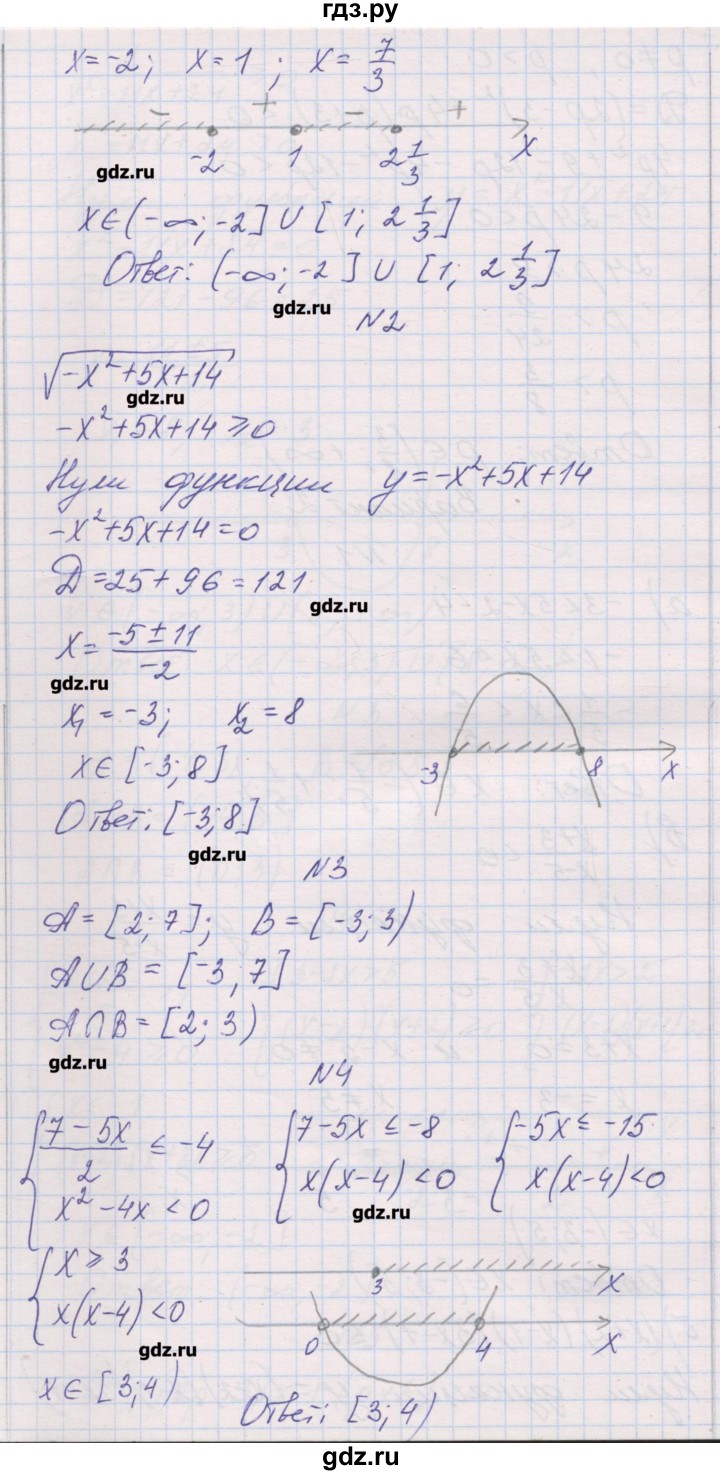 ГДЗ по алгебре 9 класс Александрова контрольные работы Базовый уровень КР-1. вариант - 2, Решебник к изданию 2016 года