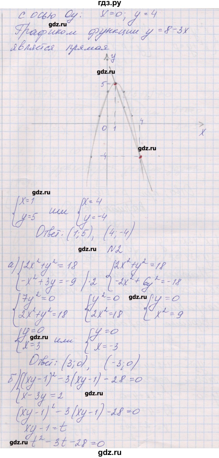 ГДЗ по алгебре 9 класс Александрова контрольные работы Базовый уровень КР-2. вариант - 4, Решебник к изданию 2016 года