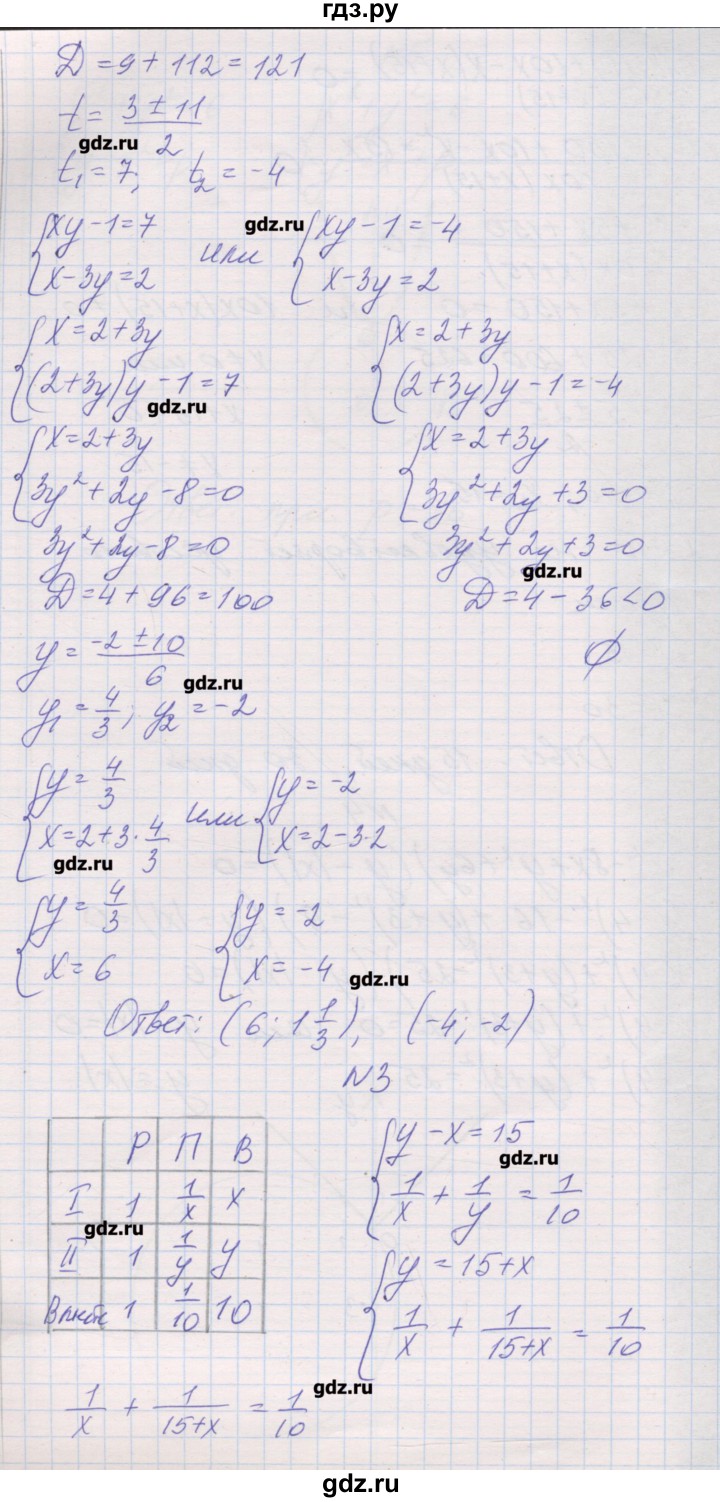 ГДЗ по алгебре 9 класс Александрова контрольные работы Базовый уровень КР-2. вариант - 4, Решебник к изданию 2016 года