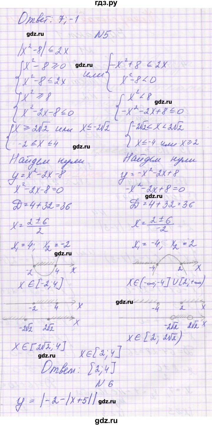 ГДЗ по алгебре 10 класс Глизбург контрольные работы Базовый и углубленный уровень КР-1. вариант - 1, Решебник