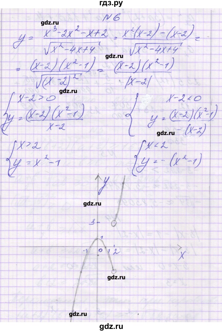 ГДЗ по алгебре 10 класс Глизбург контрольные работы Базовый и углубленный уровень КР-1. вариант - 4, Решебник