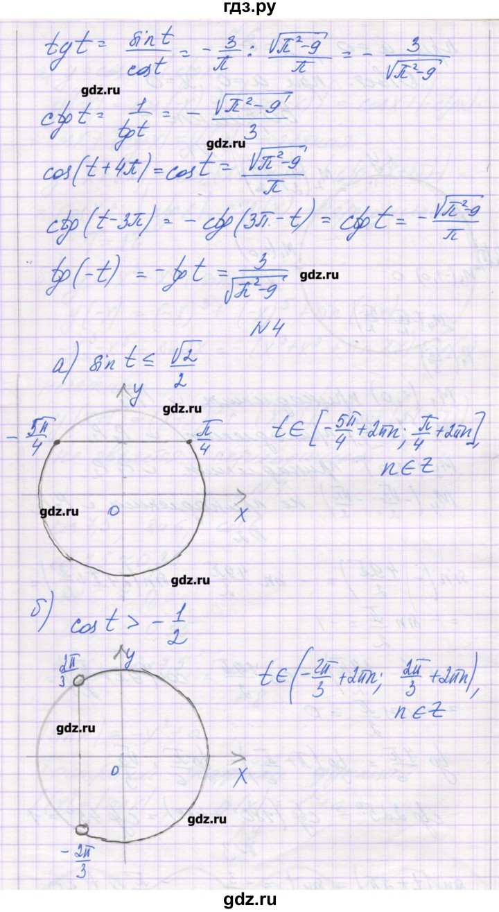ГДЗ по алгебре 10 класс Глизбург контрольные работы Базовый и углубленный уровень КР-3. вариант - 4, Решебник