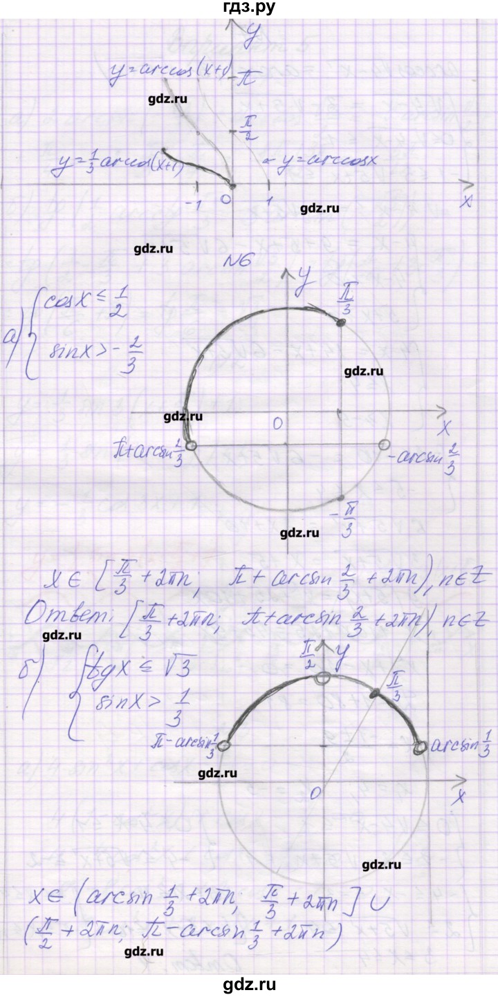 ГДЗ по алгебре 10 класс Глизбург контрольные работы Базовый и углубленный уровень КР-4. вариант - 4, Решебник