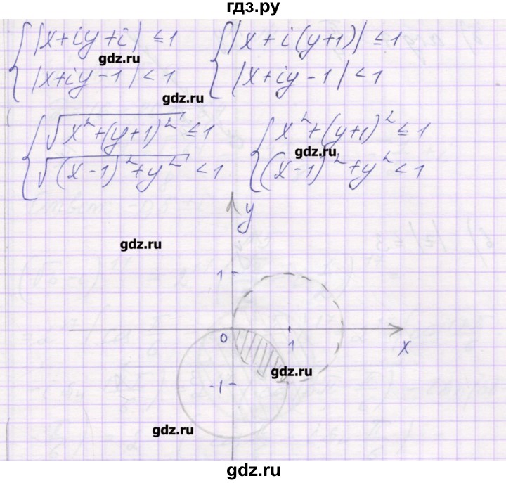 ГДЗ по алгебре 10 класс Глизбург контрольные работы Базовый и углубленный уровень КР-6. вариант - 2, Решебник