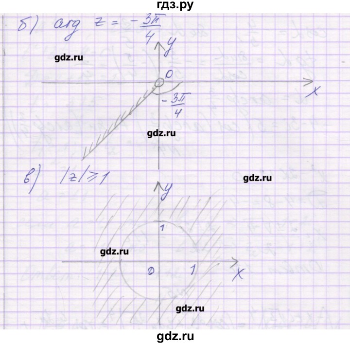 ГДЗ по алгебре 10 класс Глизбург контрольные работы Базовый и углубленный уровень КР-6. вариант - 3, Решебник